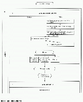 Zasnova (del 1 od 2)